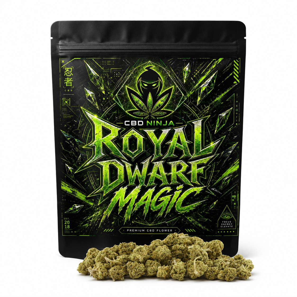 Royal Dwarf Magic